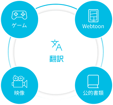 AboutMessageTransImg